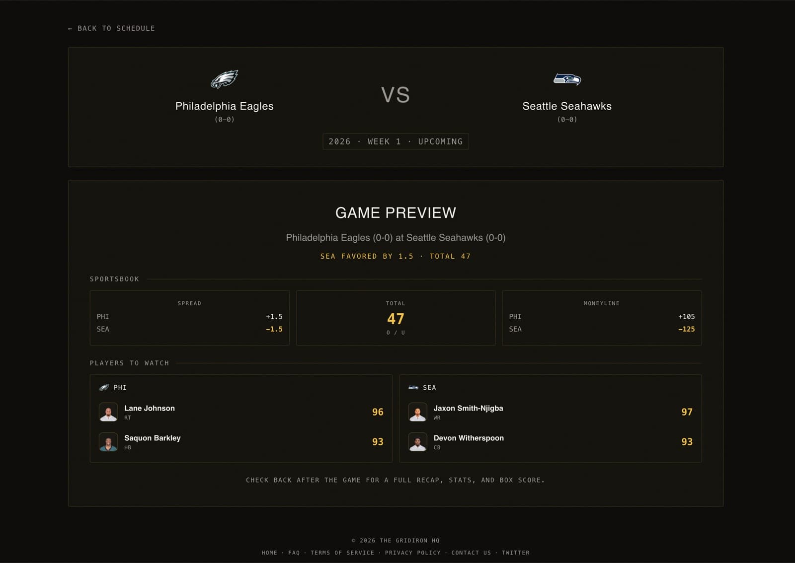 Game preview with sportsbook odds